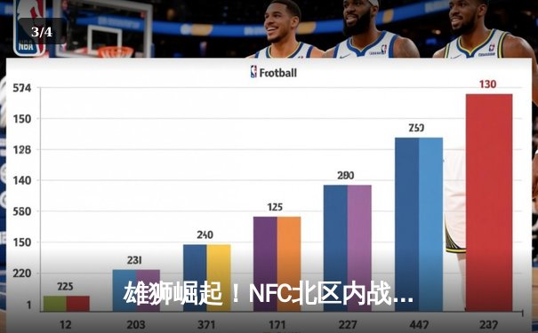 雄狮崛起！NFC北区内战，底特律雄狮加时险胜明尼苏达维京人 - 3